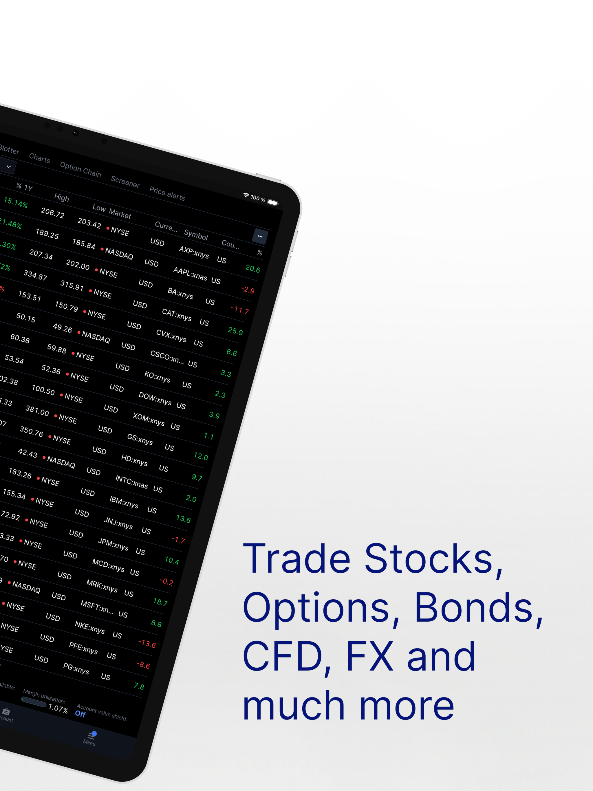 SaxoTrader | Trade + Invest