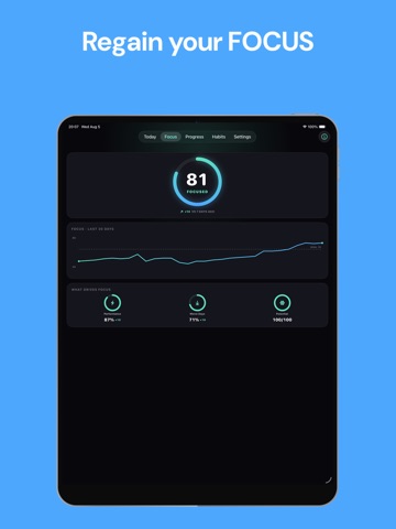 Dopamine Detox: Self Control iPad screenshot