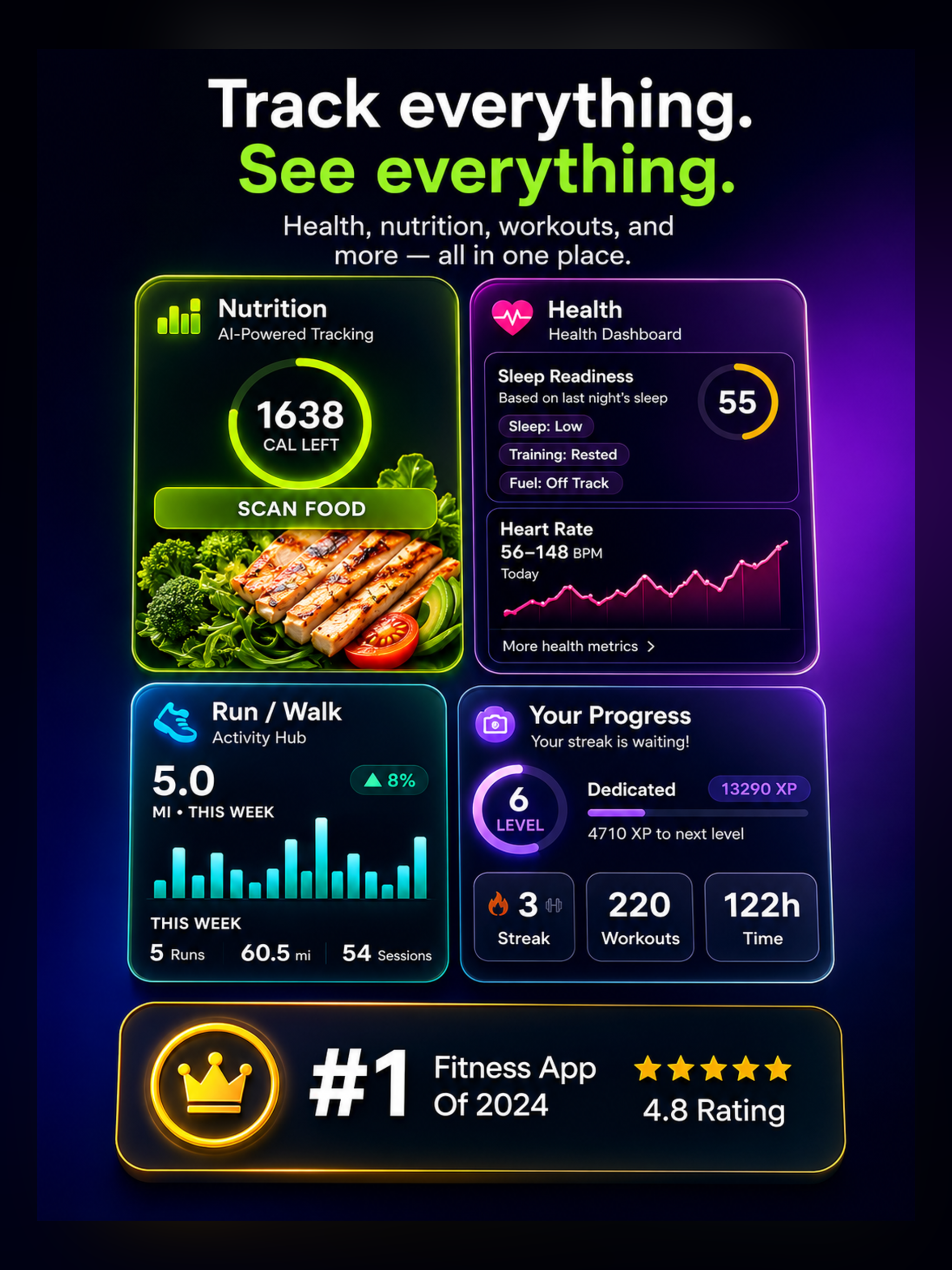 UniSync Fitness screenshot 12