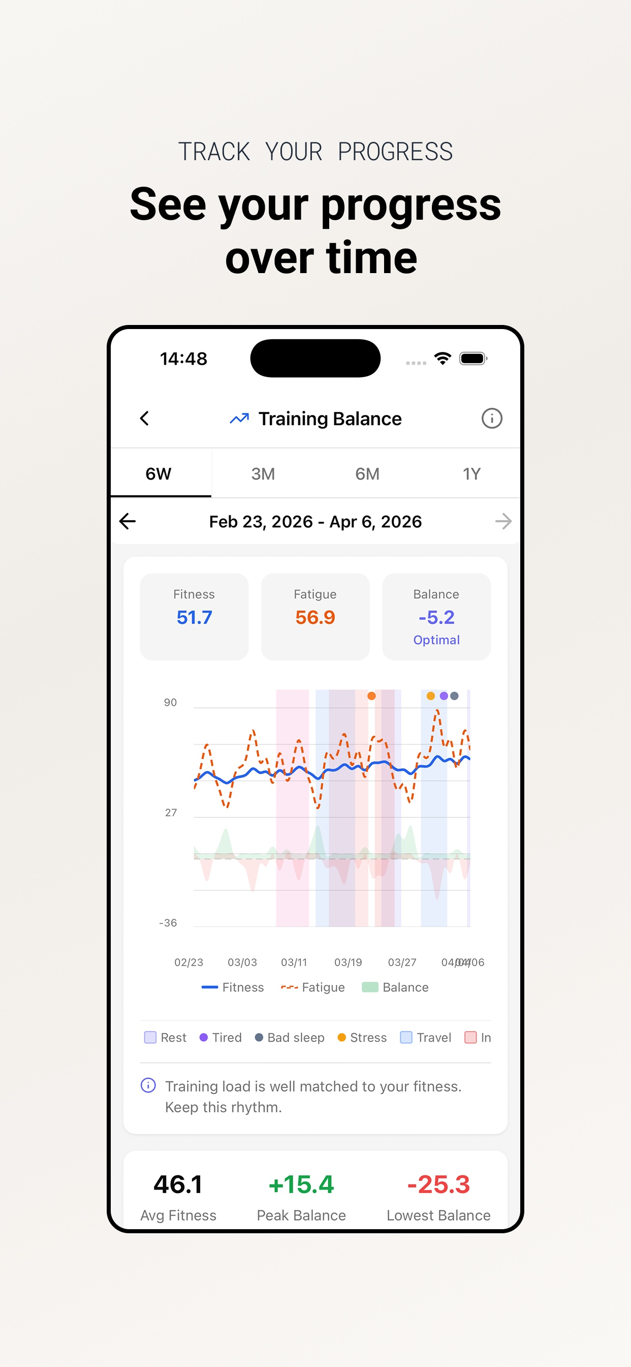 HAID: Fitness & Recovery screenshot 6