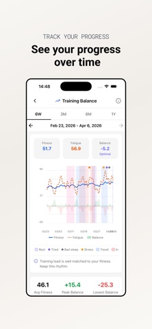 HAID: Fitness & Recovery screenshot