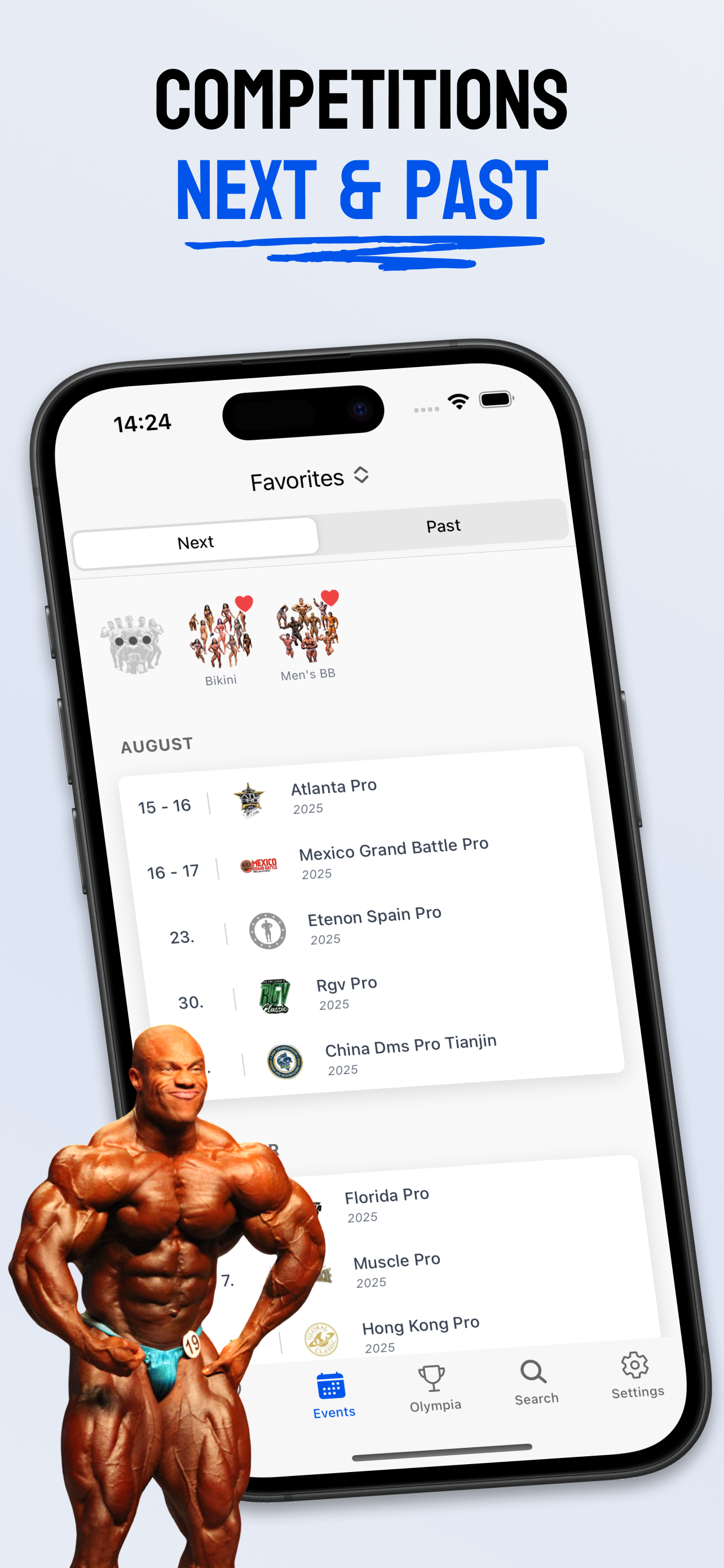 Iron Insights: Bodybuilding
