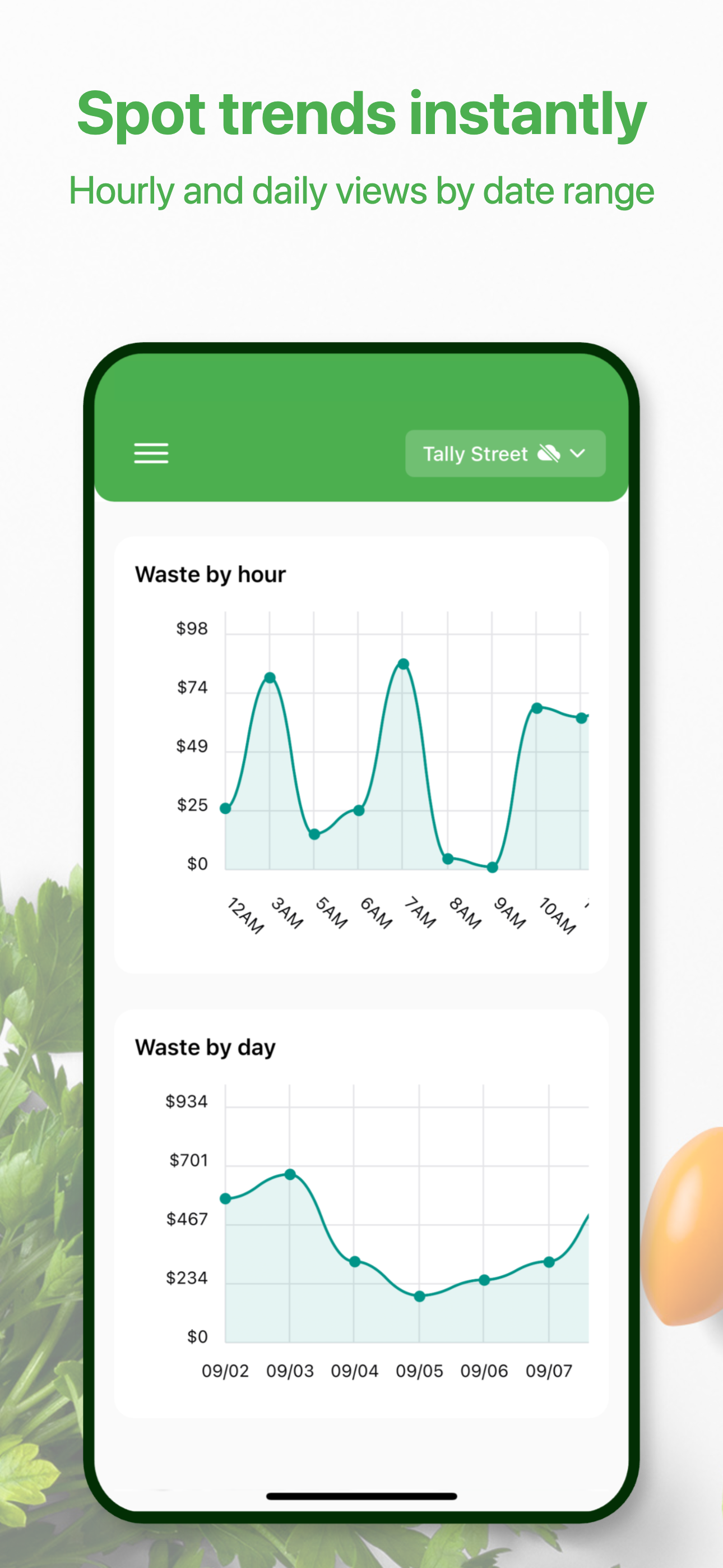 Waste Tally - For Restaurants