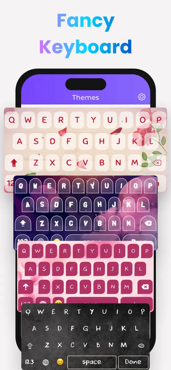 Text Fonts, Emojis & Symbols screenshot 3