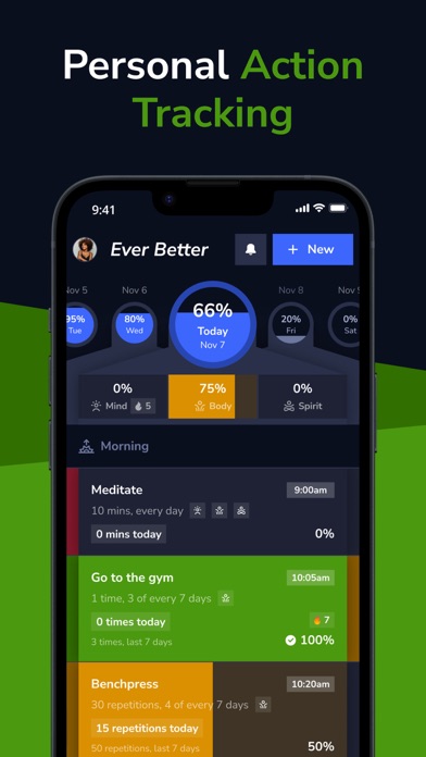 Ever Better - Actions for Life iPhone screenshot 2 - Health & Fitness app