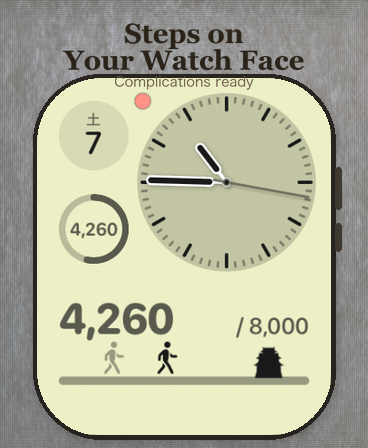Footscroll - Japanese Steps
