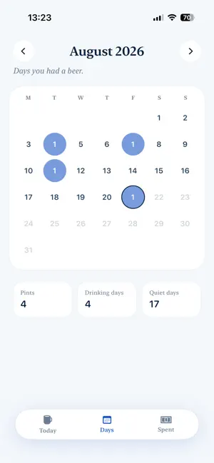 AI Beer Counter screenshot 2