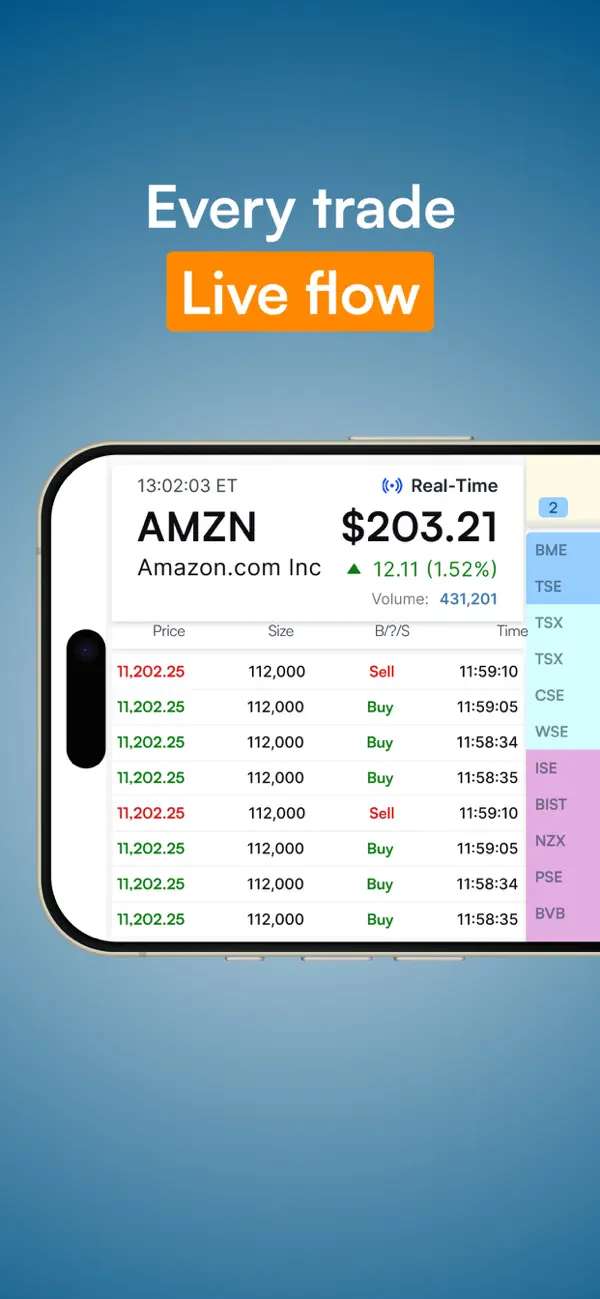 #5. ADVFN Realtime Stocks & Crypto (iOS) Podle: ADVFN