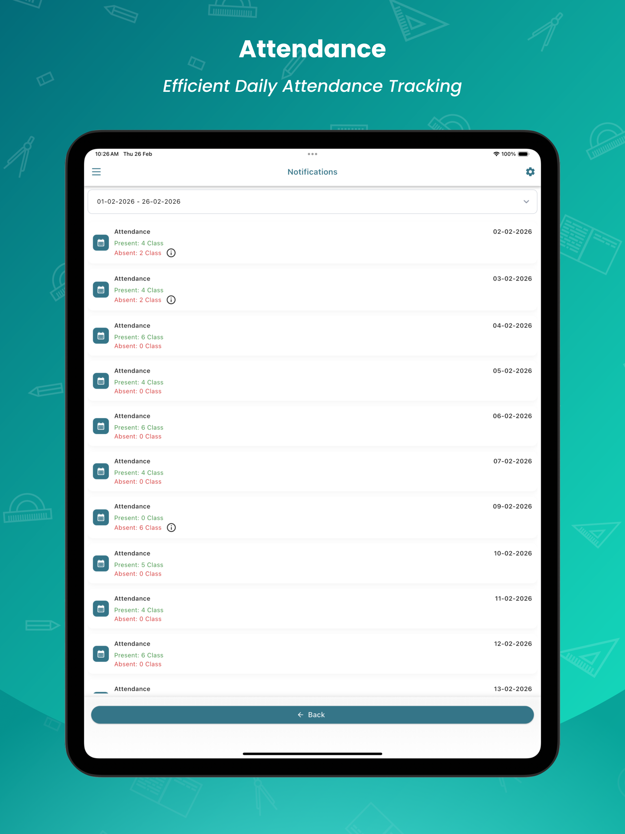 VYKO CMS