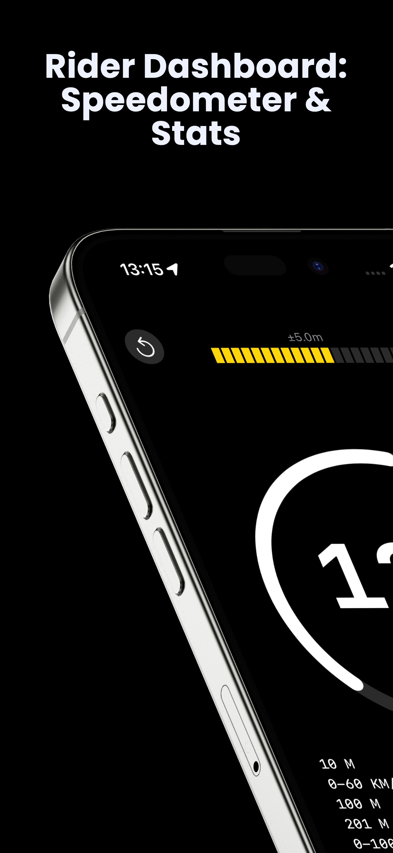 Rider Dashboard: Speedometer