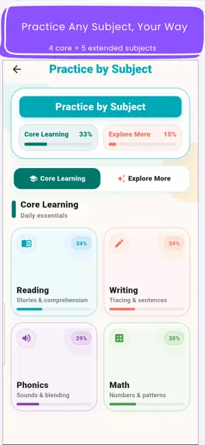 PlanIt Play: Kids Curriculum screenshot 2