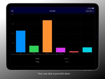 Infinity Lists iPad screenshot