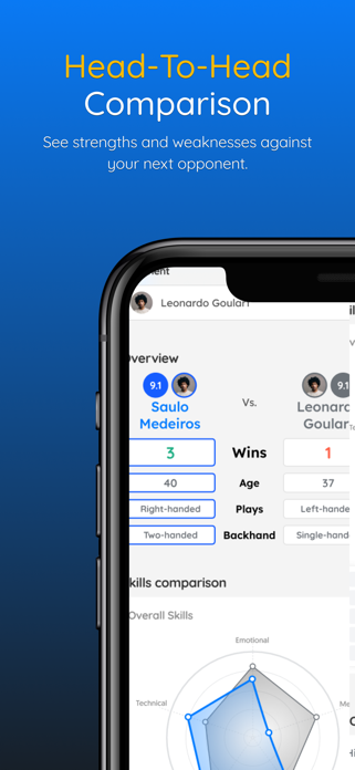 Rackets.app Screenshot 4 of 10