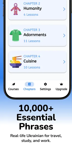 Learn Ukrainian For Beginners screenshot 2