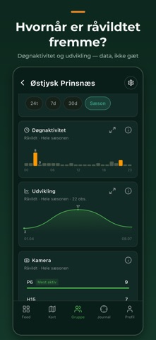 Jäger — Vildtkamera & Jagt screenshot