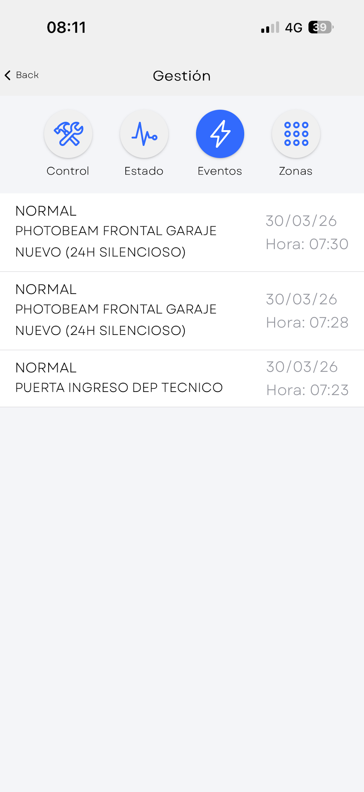 Grupo Scanner - GS Security
