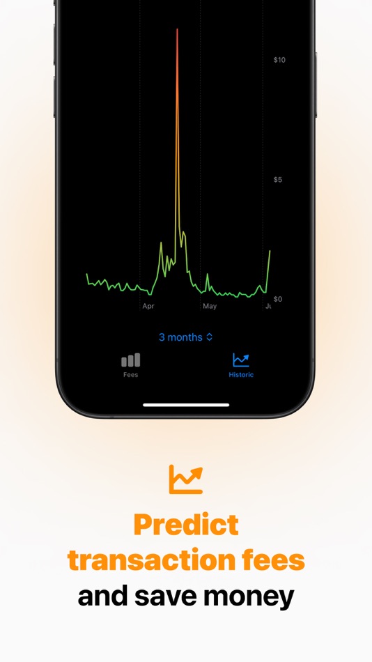 #3. Bitcoin Fees Alert (iOS) 由: FixingHiring LLC