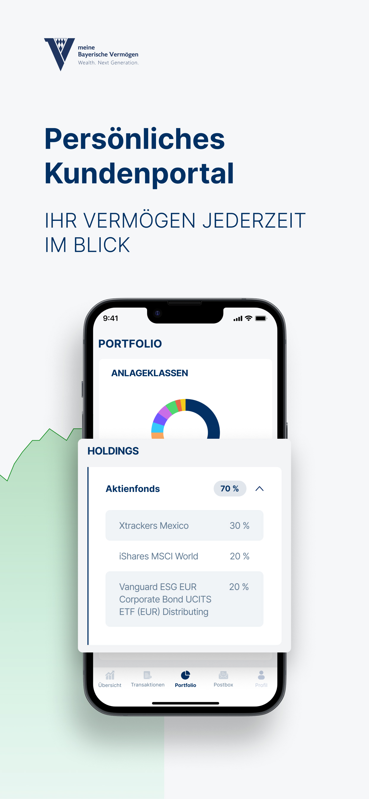 mBV Vermögensverwaltung