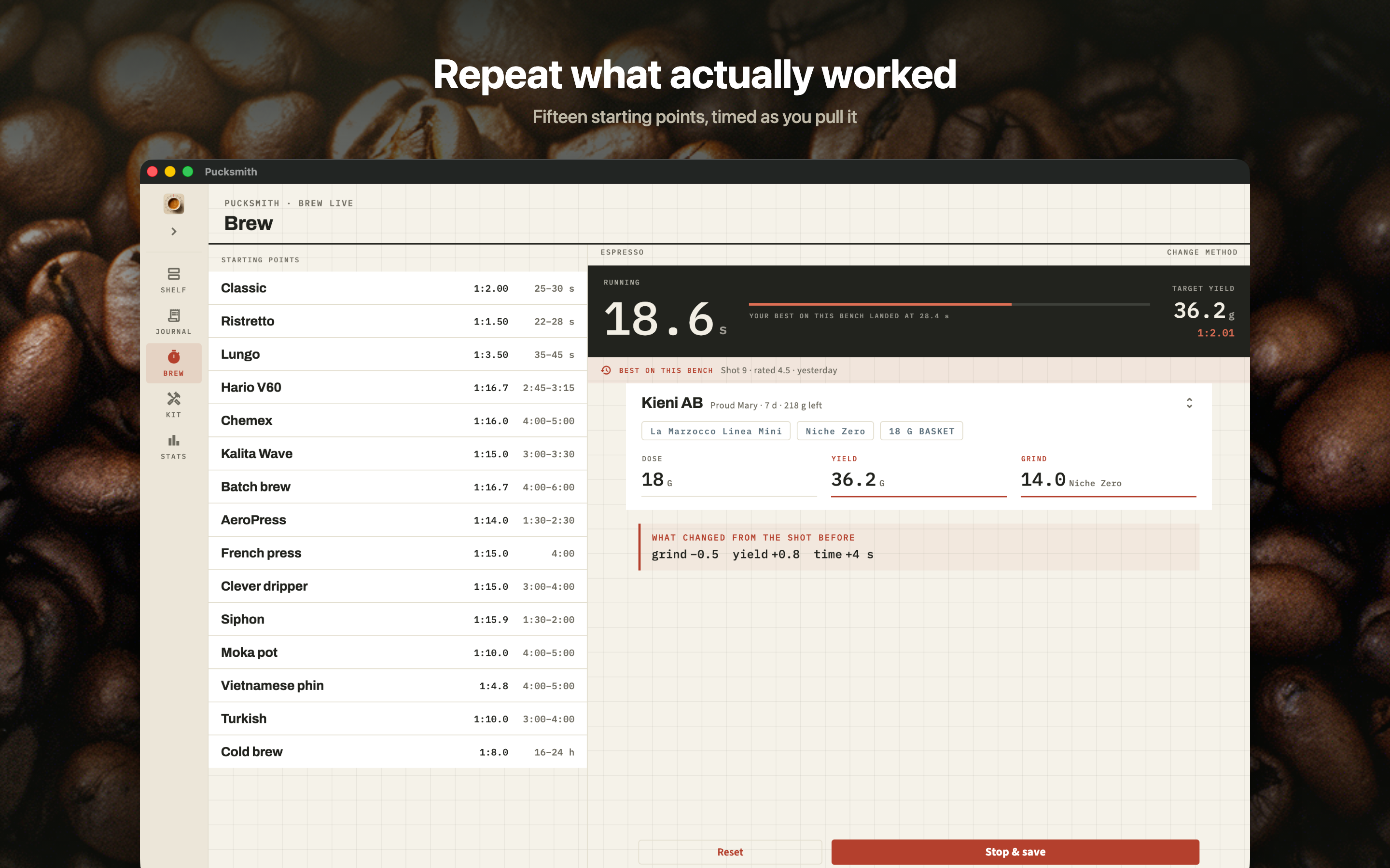 Coffee Journal: Pucksmith screenshot 20