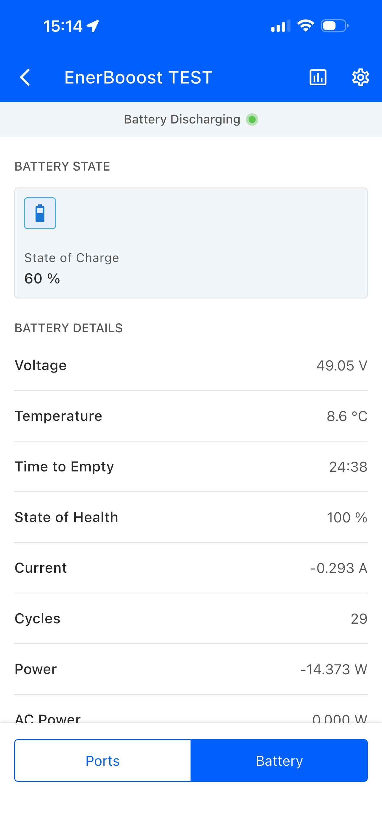 enerbooost