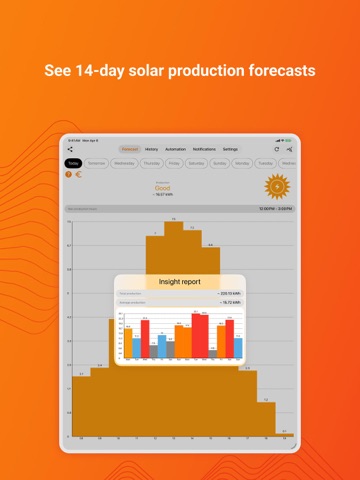 Solar PV Forecast & Alerts iPad screenshot
