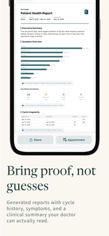 Rythma - Perimenopause Tracker Screenshot 3 of 8