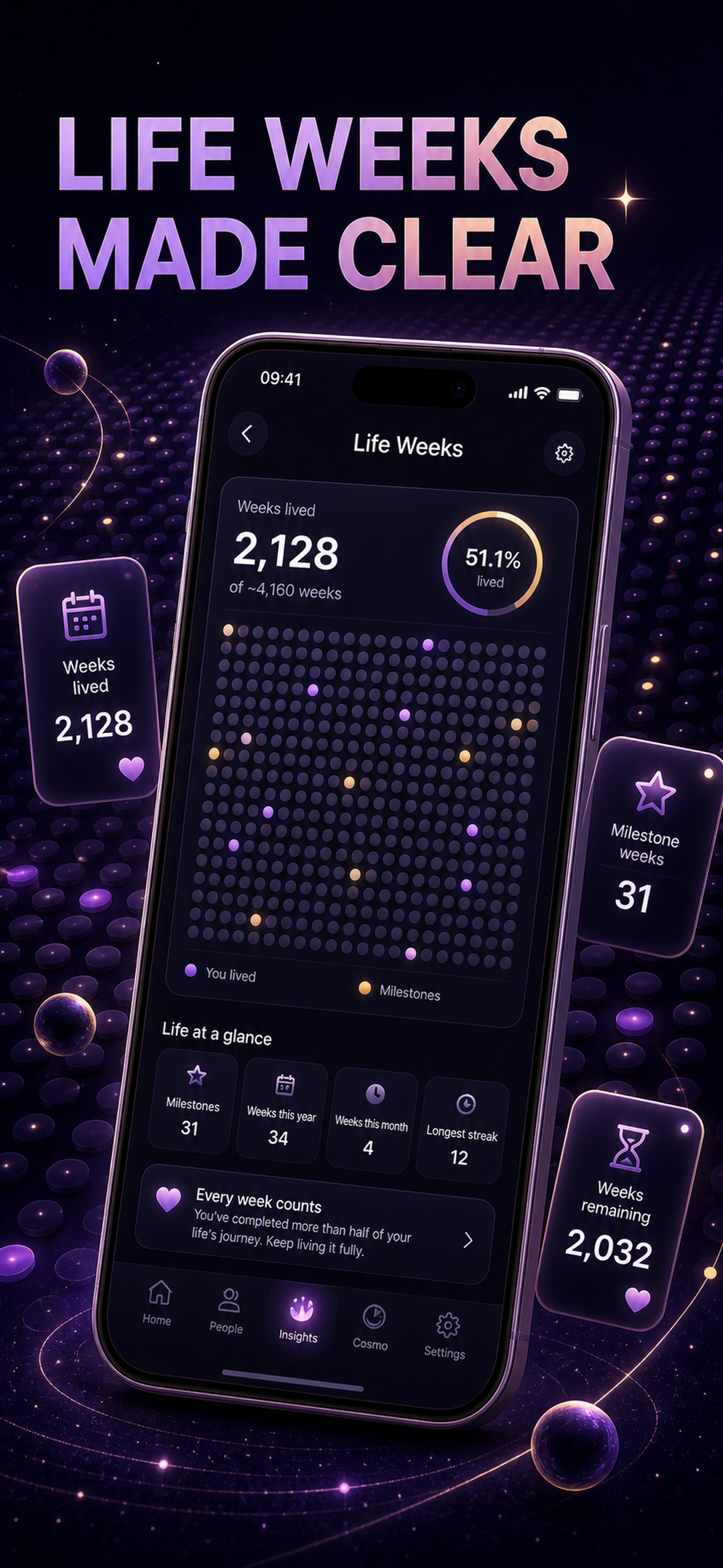 Age Calculator & Birthdays screenshot 7