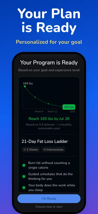 Fasting Tracker • Easy Fast: Screenshot 2 von 8