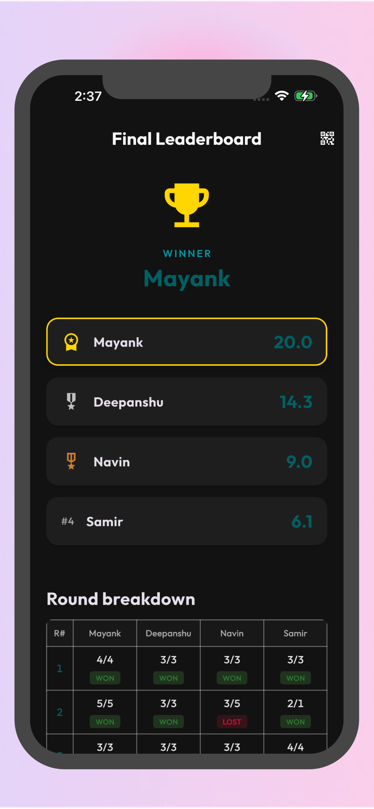 CallBreak Calculator