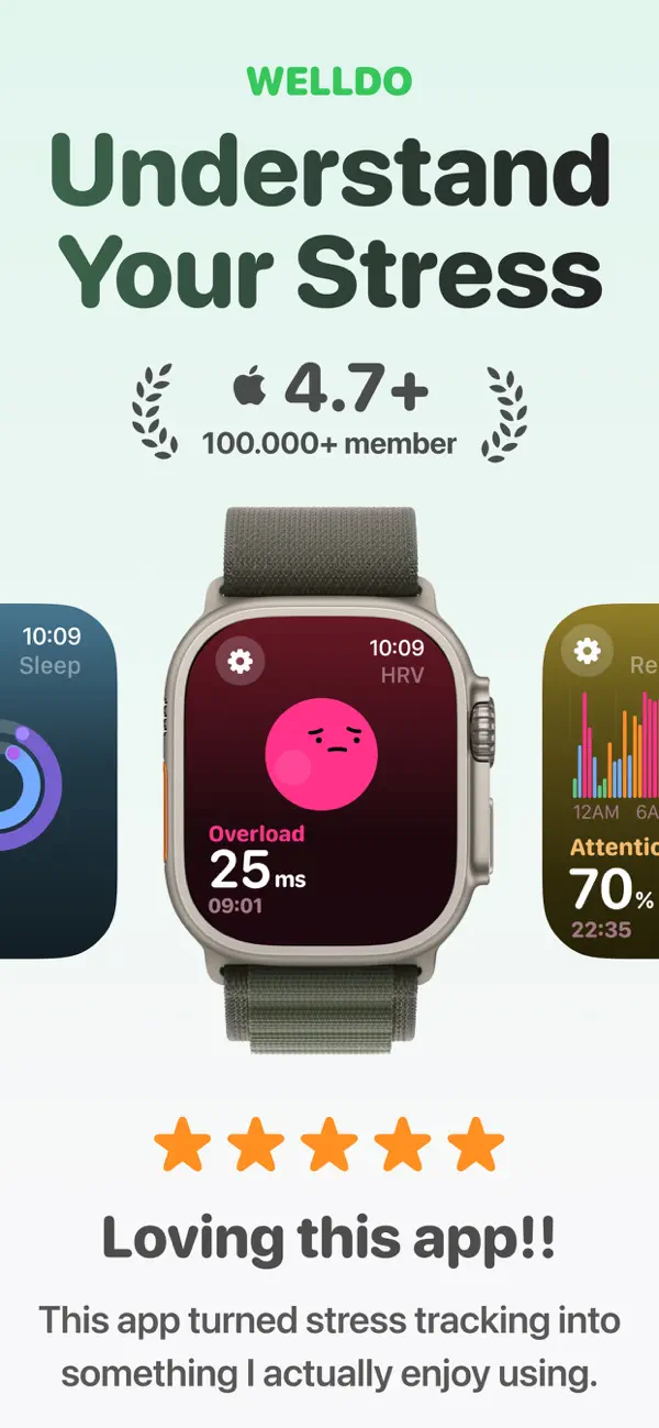 #1. Welldo: AI Stress Monitor (iOS) 由: APP ORIGINS STUDIO YAZILIM ANONIM SIRKETI