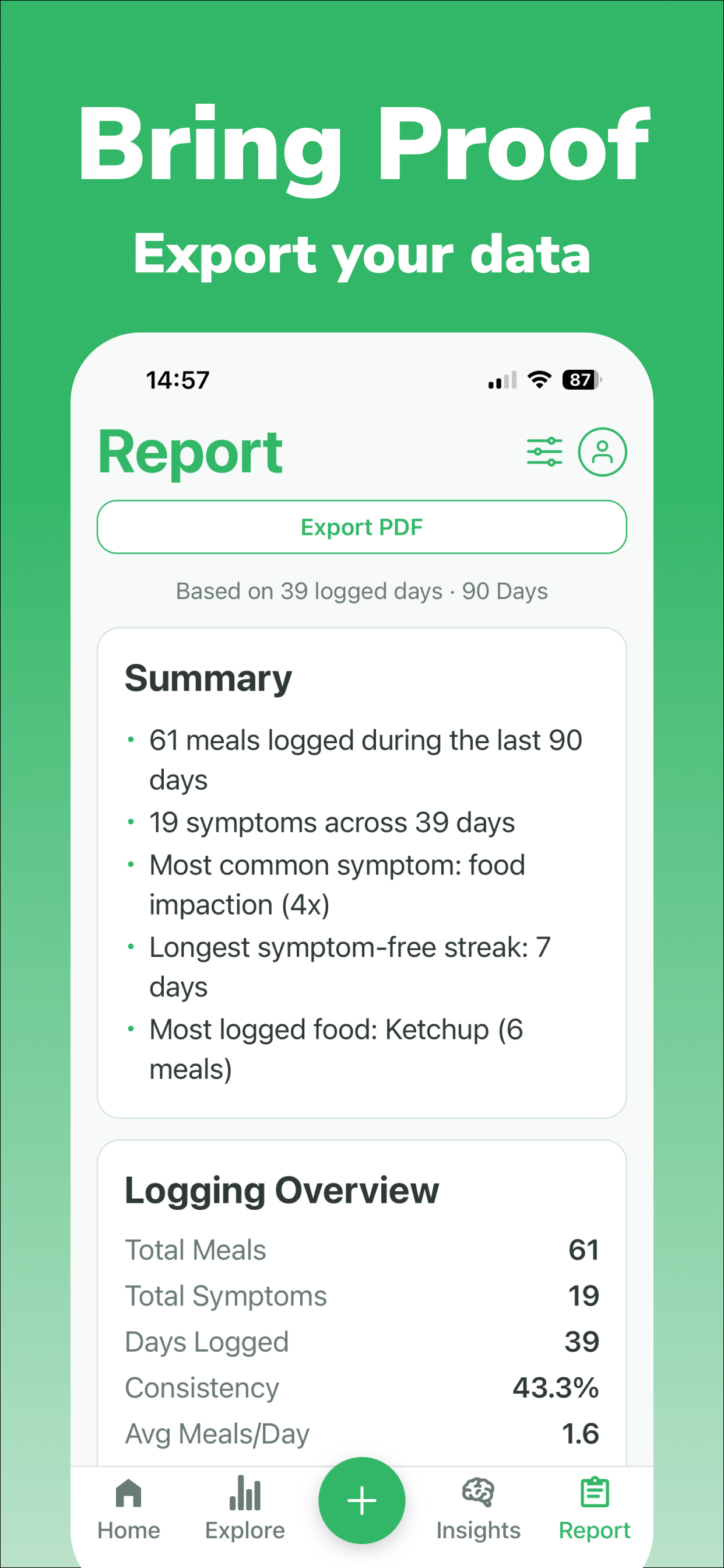 BiteSense - Food Symptom Log screenshot 3