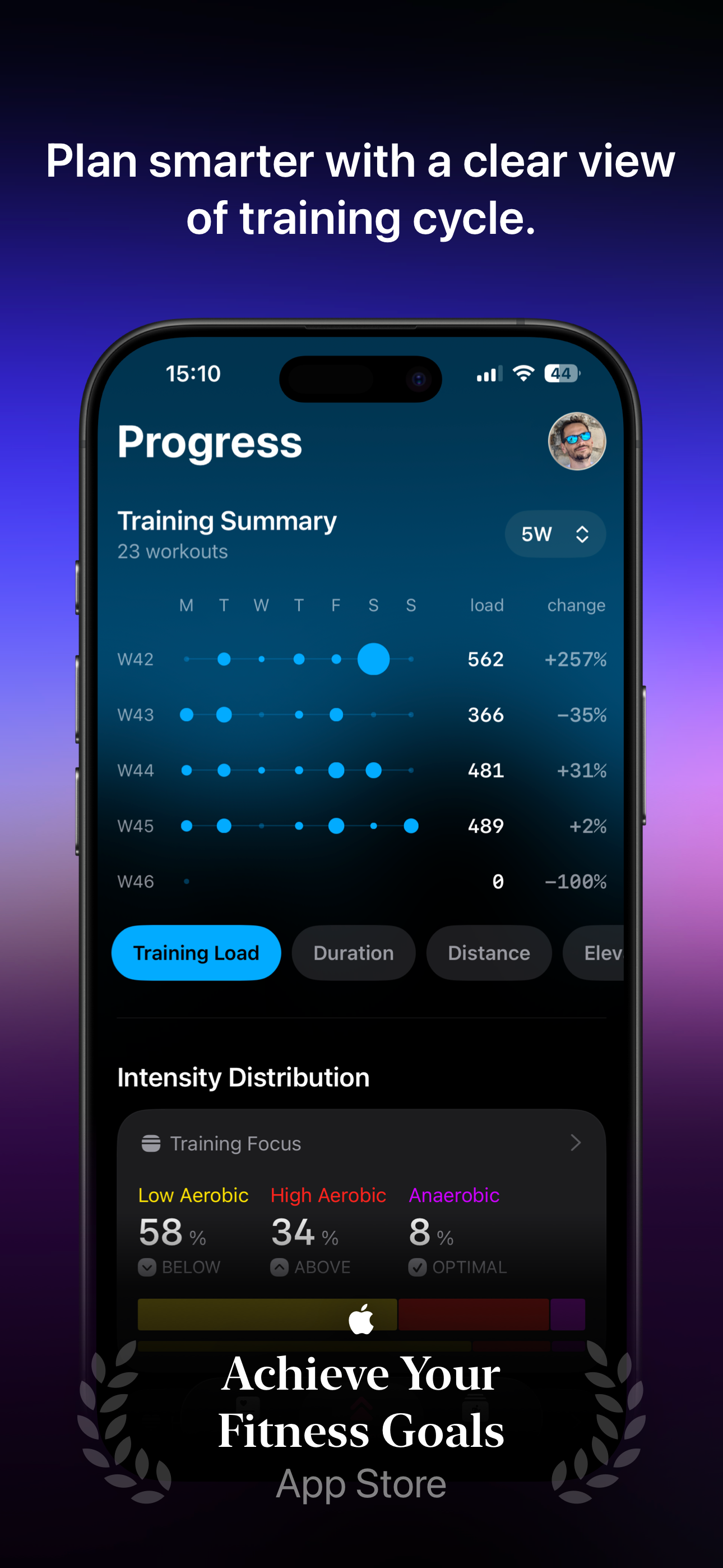 The Outsiders: Athlete Tracker
