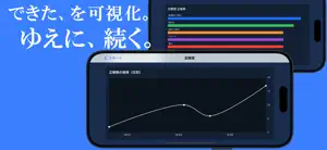 ポモドーロ式数学Ⅱ・B特訓 screenshot 4