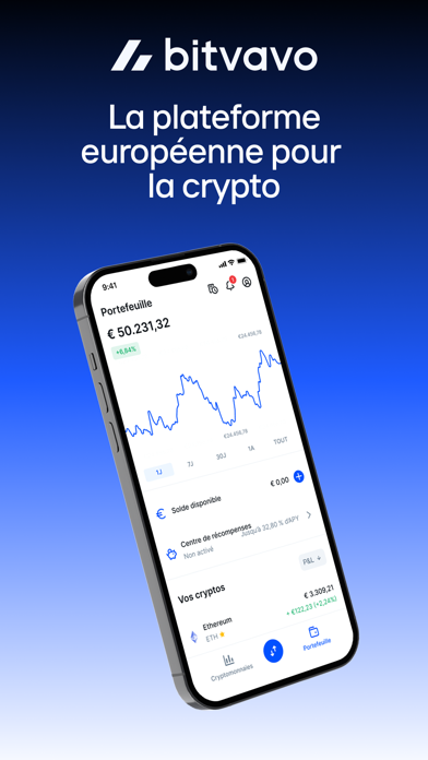 Screenshot #1 pour Bitvavo | Crypto & Bitcoin