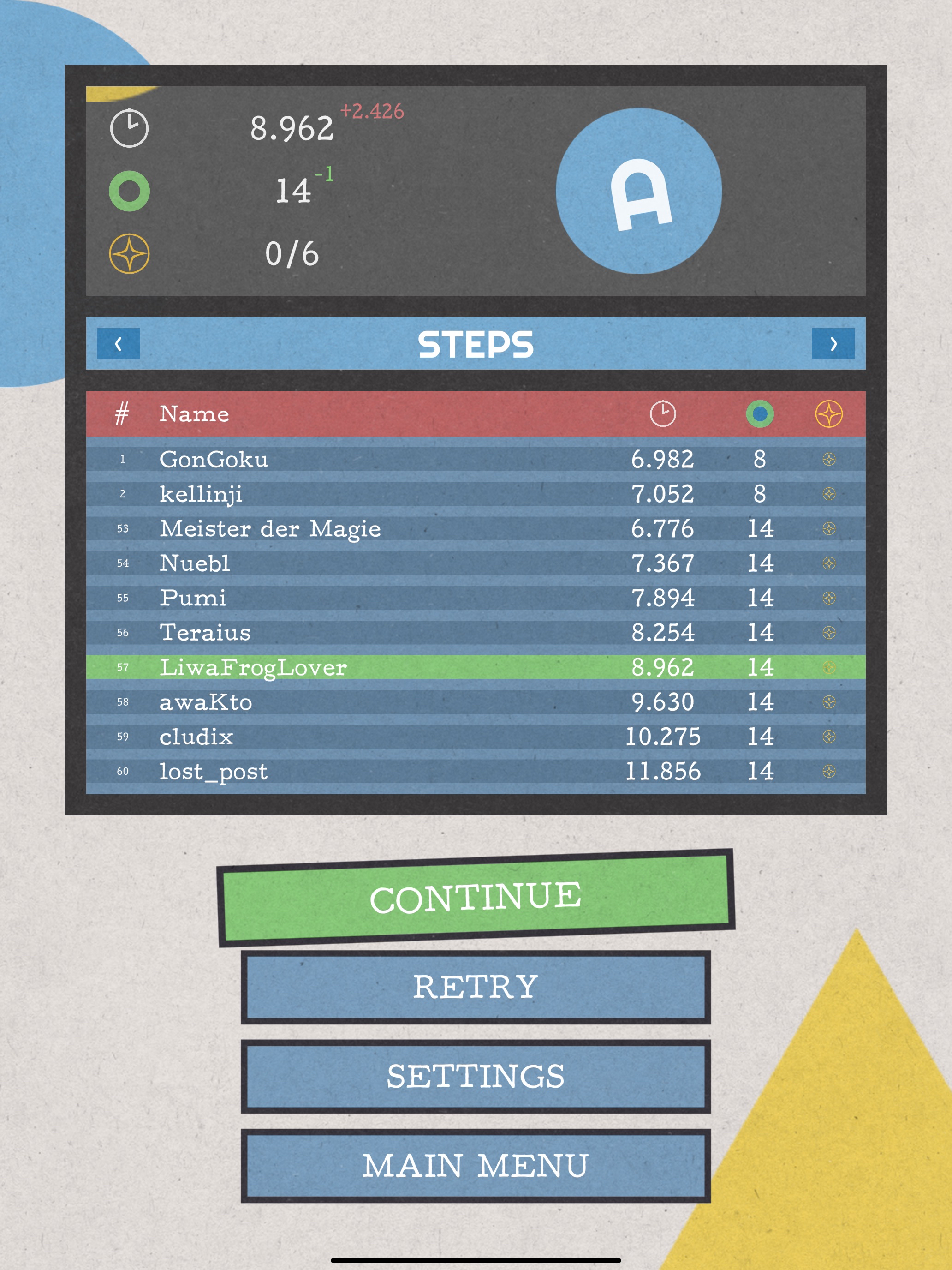 https://is1-ssl.mzstatic.com/image/thumb/PurpleSource221/v4/b3/0d/30/b30d303e-2ad8-55ac-dbdc-3ca67f839a38/highscore.png/2064x2752.png
