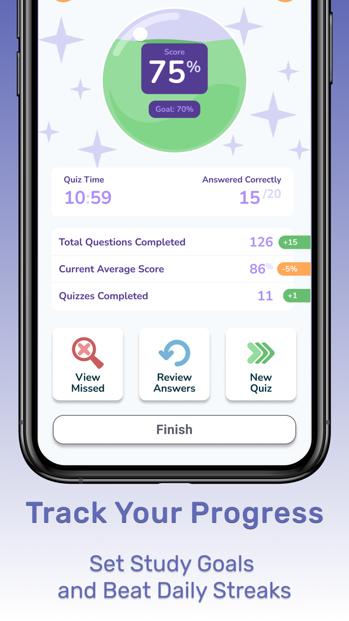 NASM CPT Exam Prep Tests 2025