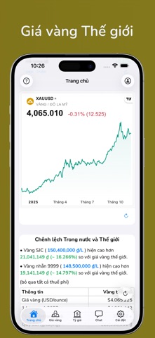 Giá Vàng - Tỷ Giá Ngoại Tệ screenshot 4