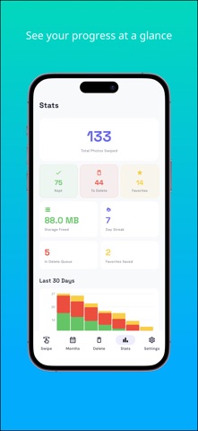 Photo Organizer - FlickTidy iPhone screenshot