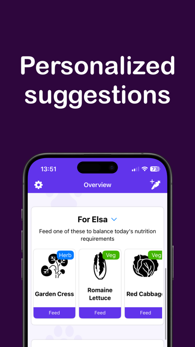 Cavv: Guinea Pig Food Diary Screenshot