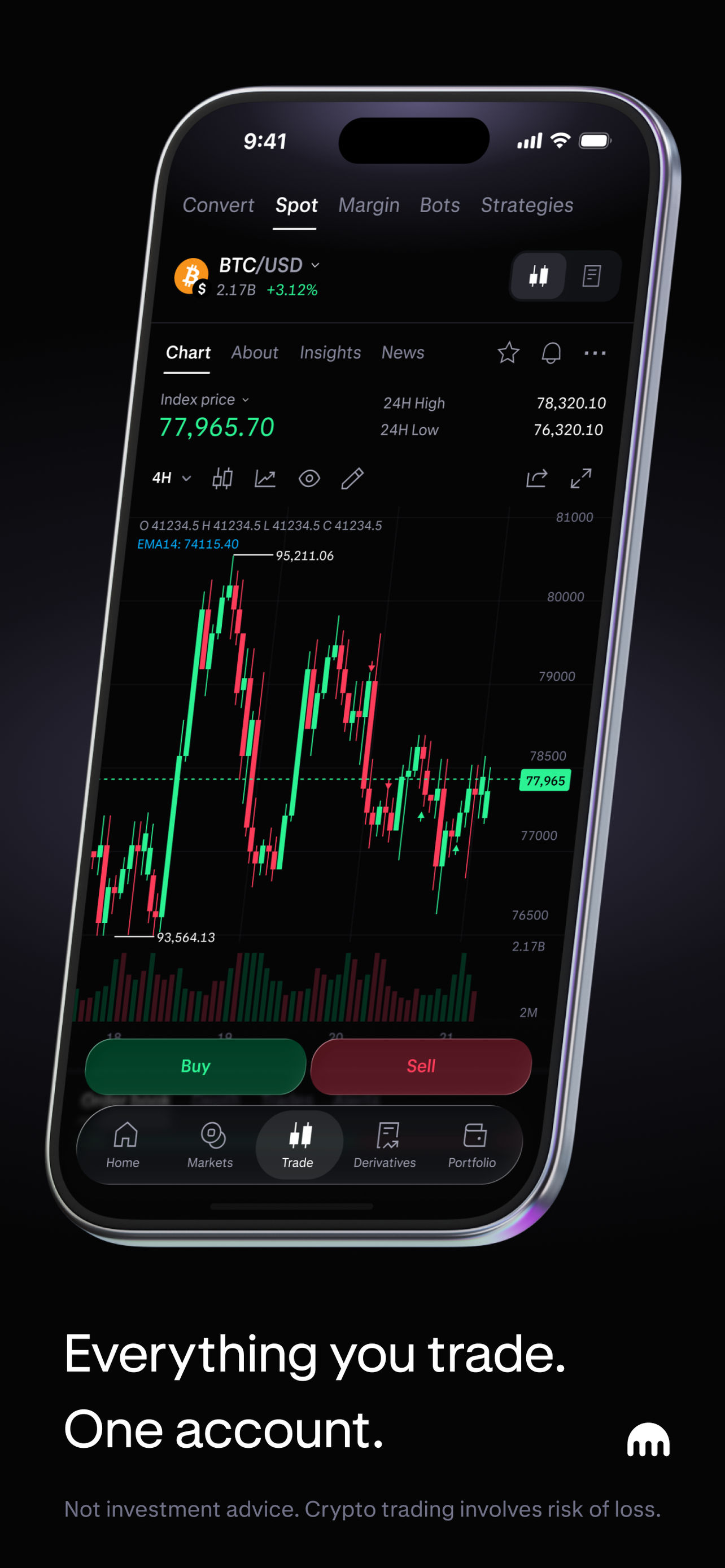 Kraken Pro: Advanced Trading