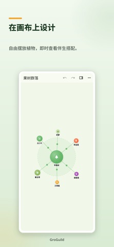 GroGuild 朴门永续设计 screenshot