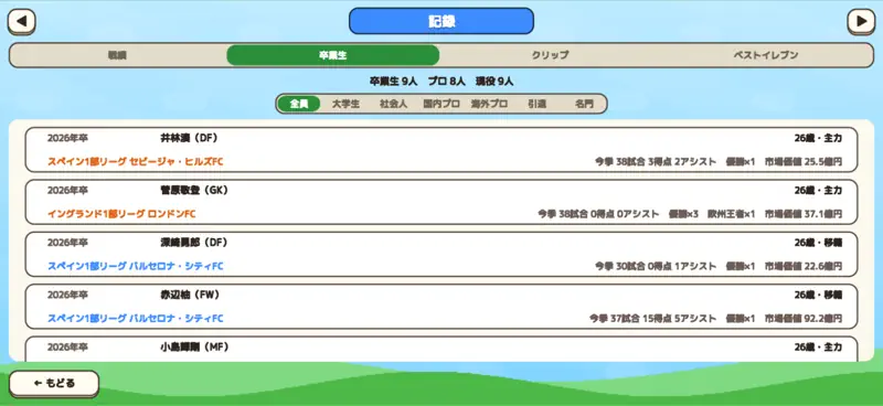 高校サッカーマネージャー screenshot 10 of 10