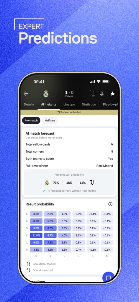 Sofascore: Live Sports Scores - AI-Powered Predictions