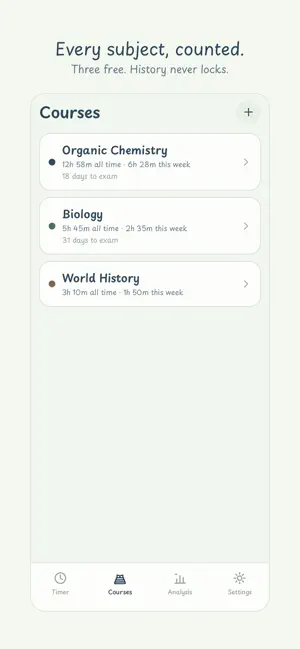 Studiary: Study Timer screenshot 1