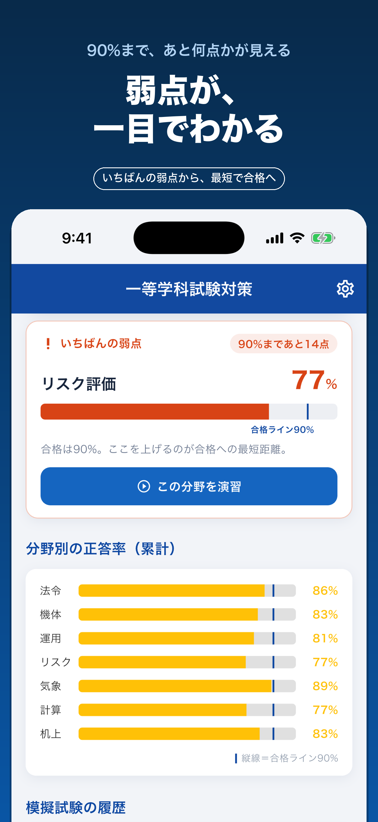 ドローン一等 国家資格 学科試験対策 screenshot 8