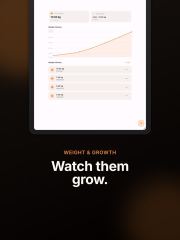 PetDiary - Pet Health Tracker iPad screenshot