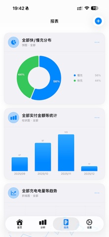 充电记账 screenshot