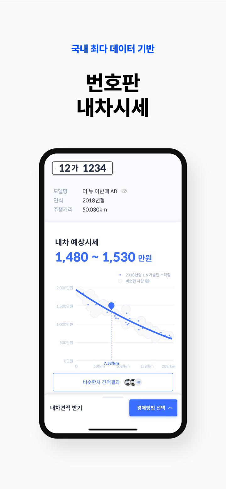 헤이딜러 – 인증중고차, 내차팔기, 시세 screenshot 3