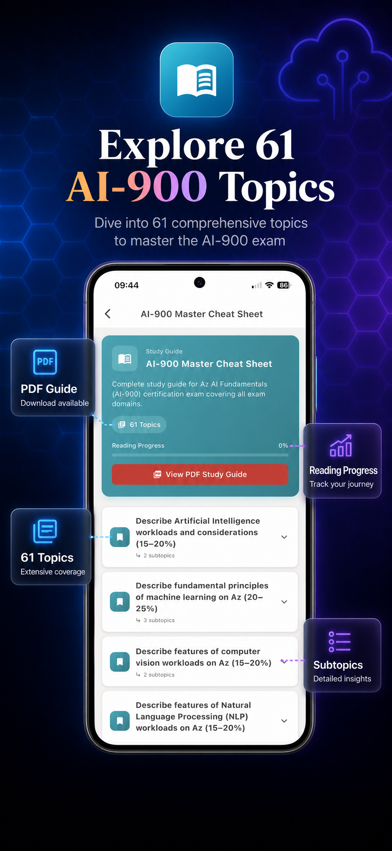 AZ AI-900 Prep 2026 ® ExamCert