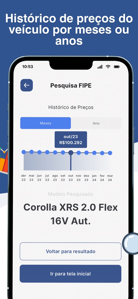 Consultar placa carro: Multa - Users can analyze vehicle value trends through a clear historical price chart and easily switch between monthly and yearly data views for informed financial planning.